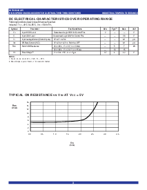 ͺ[name]Datasheet PDFļ3ҳ