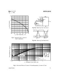 浏览型号IRFR3910的Datasheet PDF文件第5页