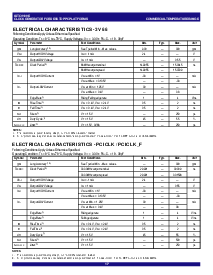 浏览型号IDTCV109EPV的Datasheet PDF文件第17页