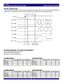 浏览型号IDTCV109EPV的Datasheet PDF文件第20页