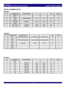 浏览型号IDTCV109EPV的Datasheet PDF文件第7页