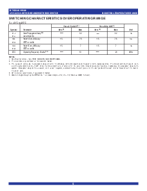 ͺ[name]Datasheet PDFļ5ҳ