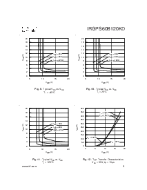 ͺ[name]Datasheet PDFļ5ҳ