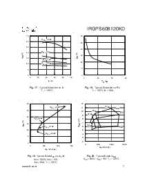 ͺ[name]Datasheet PDFļ7ҳ