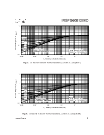 ͺ[name]Datasheet PDFļ9ҳ