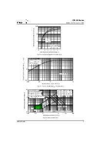 ͺ[name]Datasheet PDFļ7ҳ