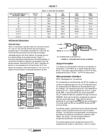 浏览型号ISL5217KI的Datasheet PDF文件第16页