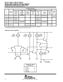 浏览型号LM224AN的Datasheet PDF文件第2页