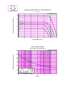 ͺ[name]Datasheet PDFļ5ҳ