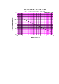 ͺ[name]Datasheet PDFļ6ҳ