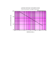 ͺ[name]Datasheet PDFļ6ҳ