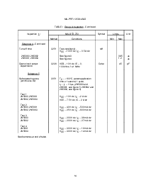 浏览型号JANTXV2N5660的Datasheet PDF文件第14页