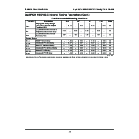 浏览型号LC4256ZC-75T100C的Datasheet PDF文件第28页