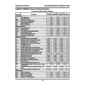 浏览型号LC4256ZC-75T100C的Datasheet PDF文件第29页