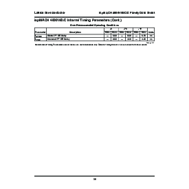 浏览型号LC4256ZC-75T100C的Datasheet PDF文件第30页
