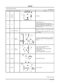 ͺ[name]Datasheet PDFļ5ҳ