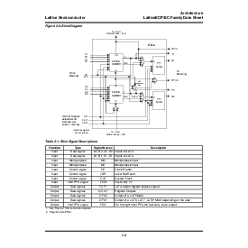 ͺ[name]Datasheet PDFļ7ҳ