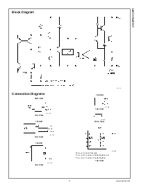 浏览型号LM1117S-ADJ的Datasheet PDF文件第3页