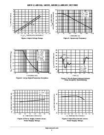 浏览型号LM224A的Datasheet PDF文件第6页