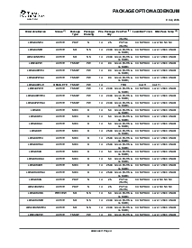 浏览型号LM224AJ的Datasheet PDF文件第13页