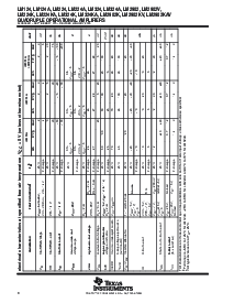 浏览型号LM224KAD的Datasheet PDF文件第8页