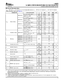 浏览型号LM2575-33IKC的Datasheet PDF文件第5页