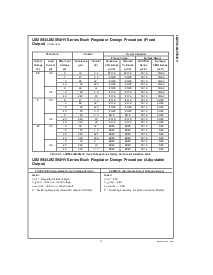 浏览型号LM2594N-5.0的Datasheet PDF文件第11页