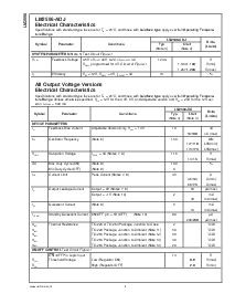 浏览型号LM2596T-12的Datasheet PDF文件第4页