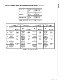 浏览型号LM2599S-12的Datasheet PDF文件第17页