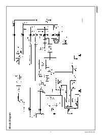 浏览型号LM2642MTC的Datasheet PDF文件第9页