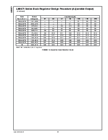 浏览型号LM2671MX-3.3的Datasheet PDF文件第20页