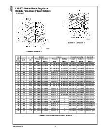 浏览型号LM2672M-3.3的Datasheet PDF文件第14页