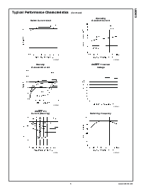 浏览型号LM2672M-ADJ的Datasheet PDF文件第5页
