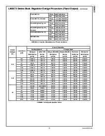 浏览型号LM2672N-5.0的Datasheet PDF文件第15页
