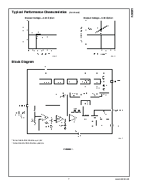 浏览型号LM2674MX-5.0的Datasheet PDF文件第7页