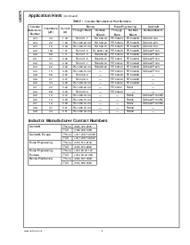 浏览型号LM2678T-ADJ的Datasheet PDF文件第14页