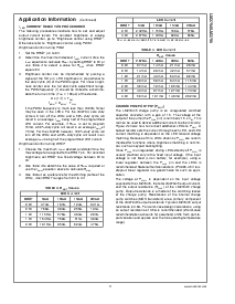 浏览型号LM2794TLX的Datasheet PDF文件第11页